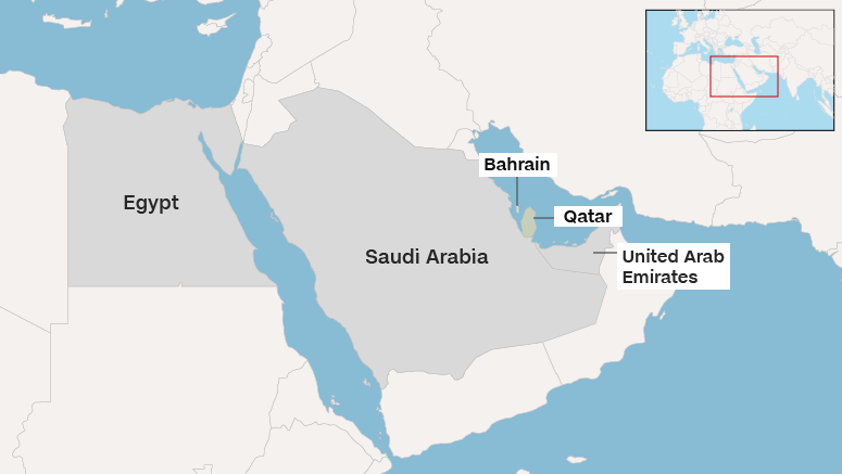 qatar